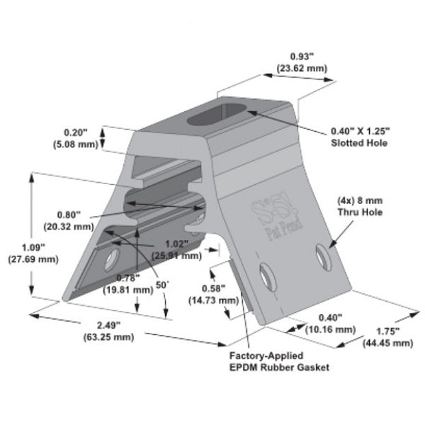 RibBracket Original